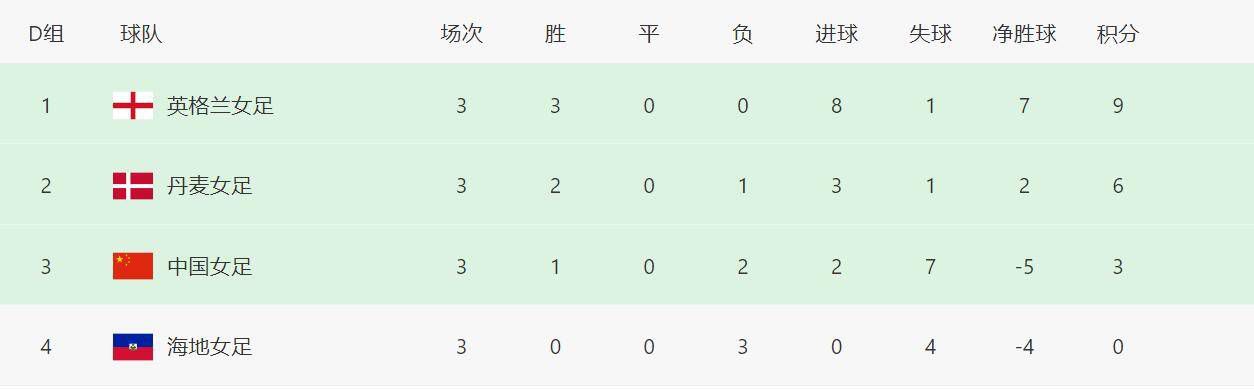 中文字幕自拍